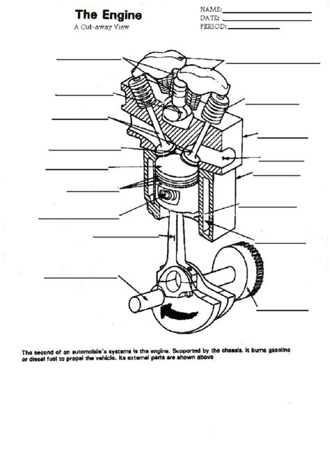 Small Engine Parts-labels (not done) Diagram | Quizlet