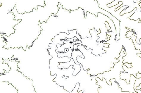 Muztagh Ata Mountain Information