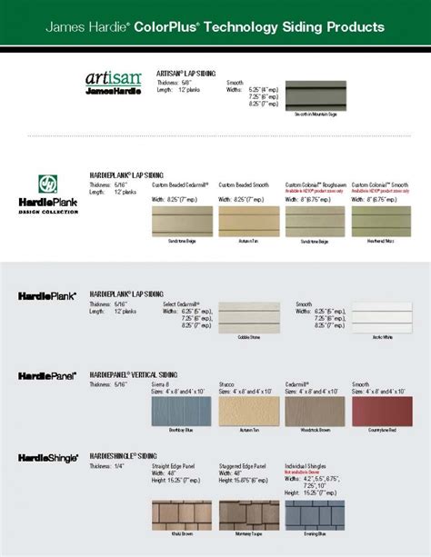 James Hardie Siding – ColorPlus Products – Artisan Lap Siding, HardiePlank Lap Siding, Verticle ...