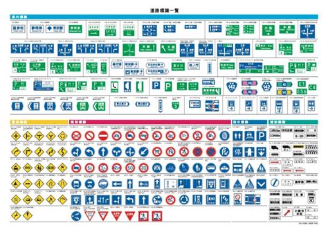 Understanding Road Signs in Japan