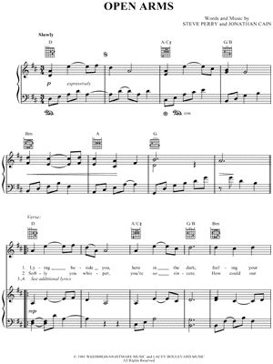 In The Arms Of An Angel Chords - Sheet and Chords Collection