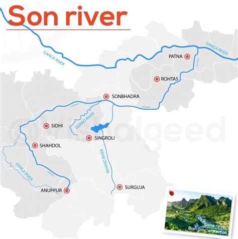 Ganga River System