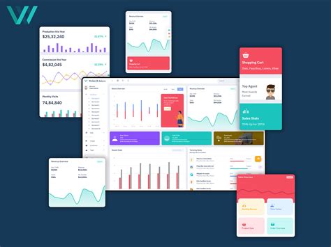 Production Dashboard by Dipesh Patel 🚀 on Dribbble