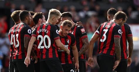 Bournemouth Scorers 2018/19 Quiz - By db1082