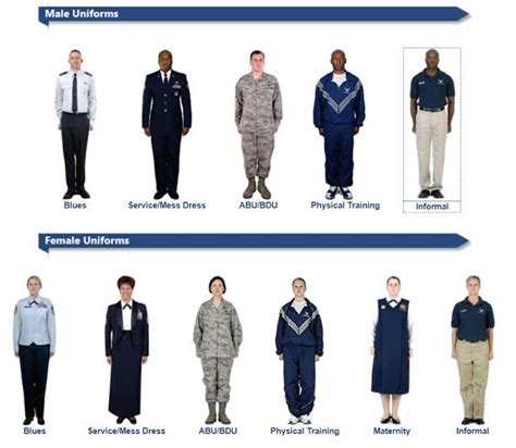 Air force uniforms!!! male and female. women of the air force. air force female uniforms | Air ...