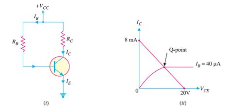 Solved Problems on Transistor Biasing - Electronics Post