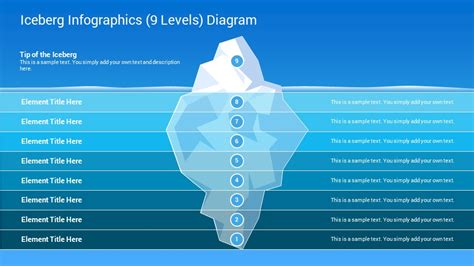 Best Iceberg Infographics Google Slides Template Diagrams - SlideSalad