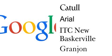 Google logo, 1997–2015 - Fonts In Use