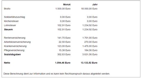 Brutto-/Netto-Rechner - Nettolohn berechnen ? Grundlagen & Rechner