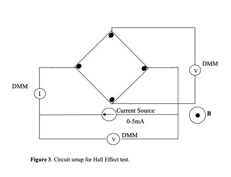 Solved Draw the Hall voltage circuit diagram based off of | Chegg.com