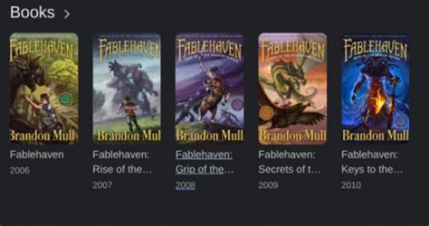 fablehaven characters that i can remember Tier List (Community Rankings ...