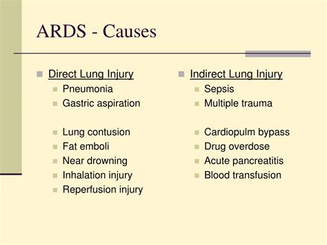 PPT - Respiratory Failure/ ARDS PowerPoint Presentation, free download - ID:1935864