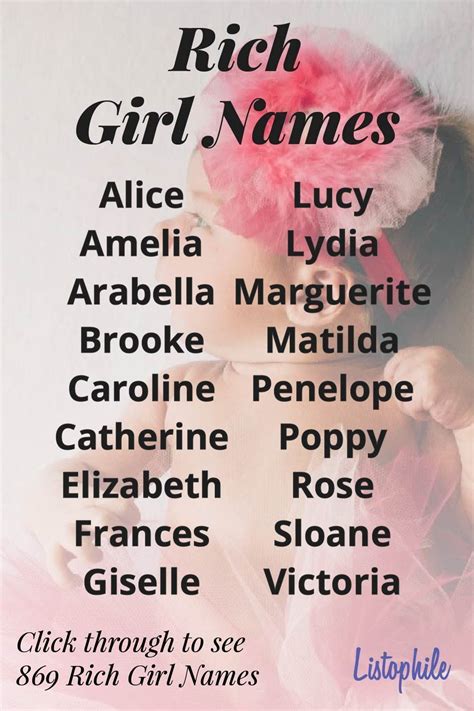 869 rich girl names – Artofit