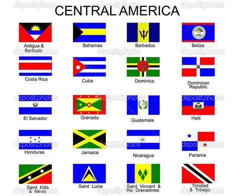 Hispanic Countries List And Flags - armes