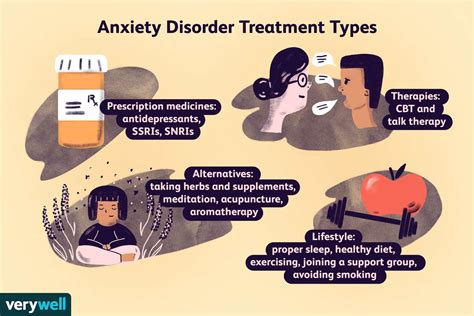 Anxiety Disorder Treatment: Prescriptions, Therapies, and More