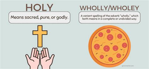 Holy vs. Wholly vs. Wholey - Difference & Meaning