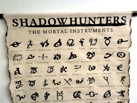 SHADOWHUNTERS All Runes the Mortal Instruments Books Runes by - Etsy