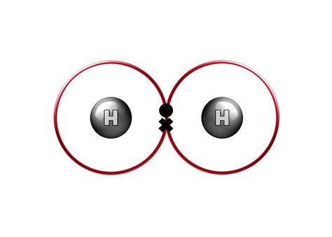 Hydrogen Molecule Model