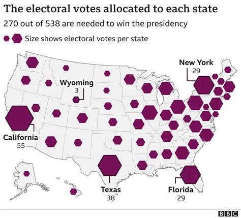 Electoral Map 2024 Need To Win Or Lose - Sally Consuelo