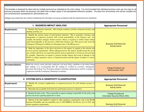 System Impact Assessment Template Examples | Business analysis, Business template, Business impact