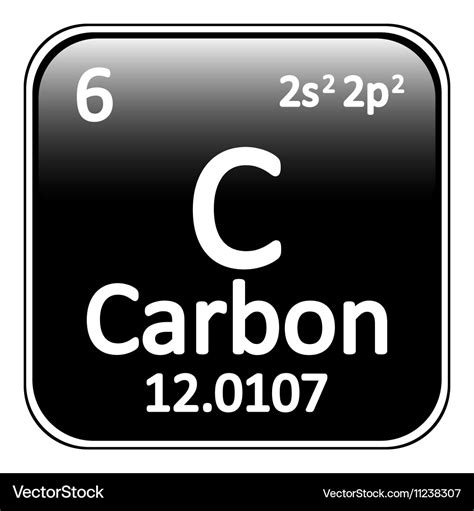 Periodic table element carbon icon Royalty Free Vector Image