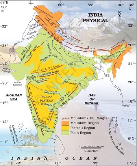 Click here for Reading Mode Related posts: Book list for Geography Optional suggested by Bhavya ...