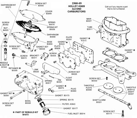 Fuel System: Carburetors - Holley Tri-Power Components & Related - 3X2 · 1968-82 Catalog ...