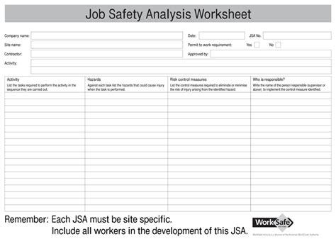 Task Safety Analysis Templates | 12+ Free Word, Excel & PDF Hazard Analysis, Job Analysis ...