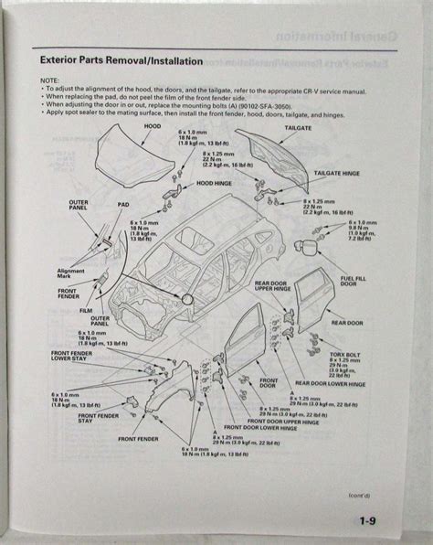 2007 Honda CR-V SUV Body Repair Service Manual