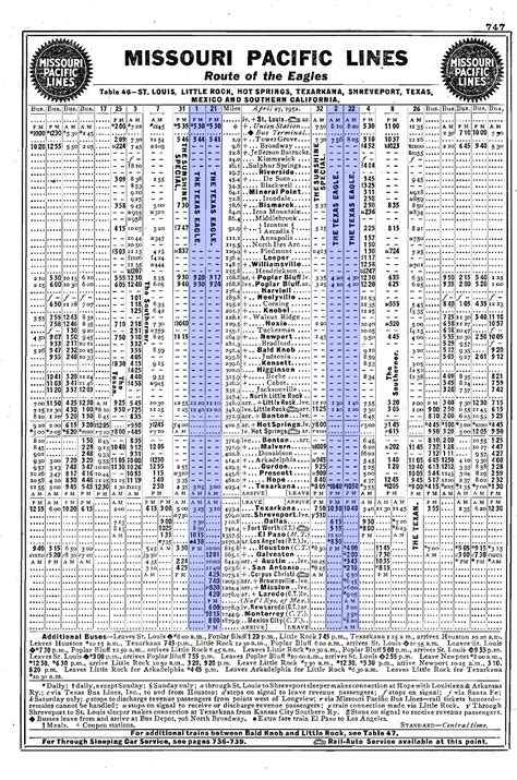 "Texas Eagle" (Train): Schedule, Route Map, Timetable in 2022 | Route map, Railroad photos ...