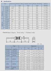 Carbon Film Resistor Datasheet - Misc - Gallery - FoxyTronics