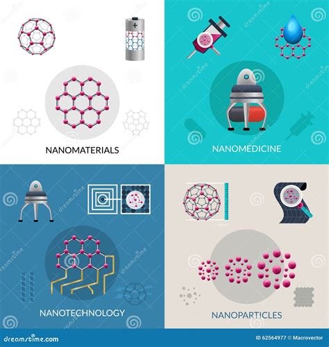 Nanotechnology Applications Isometric Flowchart Poster Vector ...