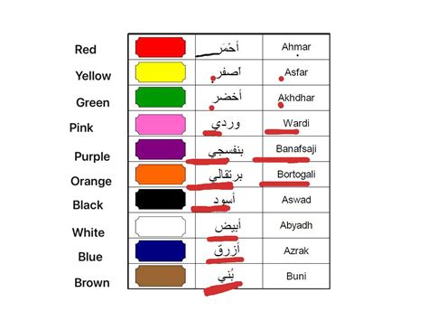 Arabic colors | Language, Arabic | ShowMe