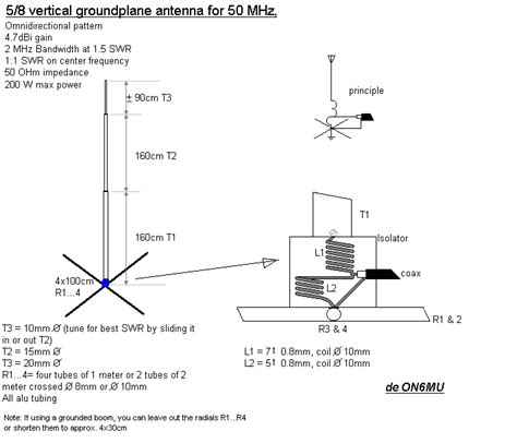 ON6MU VHF 6-meterband half-wave & 5/8 vertical GP (50 Mc)