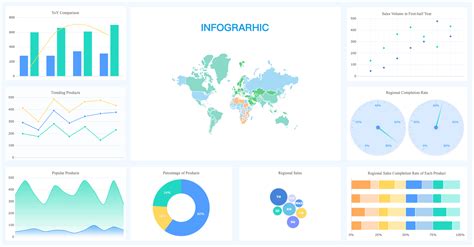 What Is Data Visualization Definition Examples Types And Design Guide ...