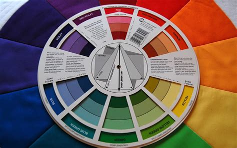 Color Study Assignment #1: The Color Wheel