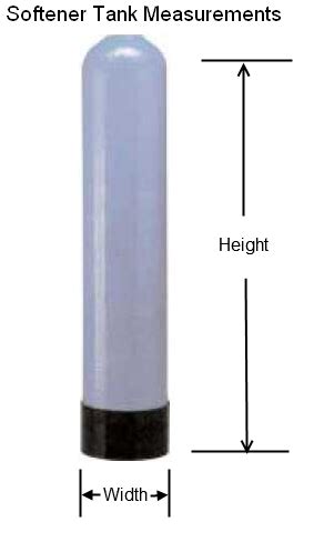 Water Softener Calculator By Tank Size And Hardness Level