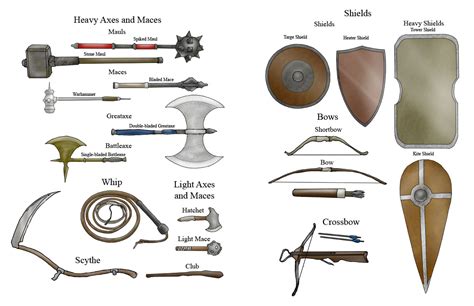 Weapon Diagram | OpenGameArt.org