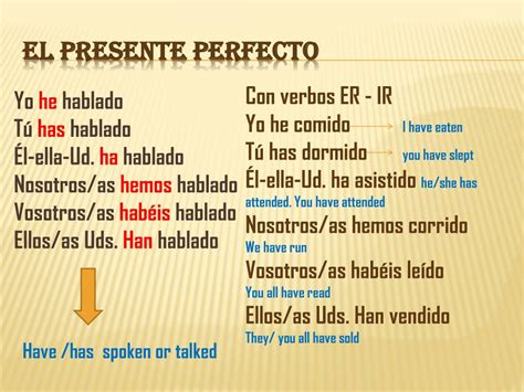 PPT - ¿ QuÉ es el presente perfecto? PowerPoint Presentation, free ...