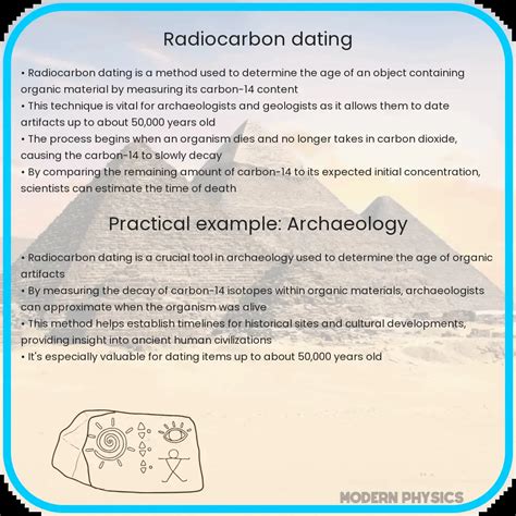 Radiocarbon Dating | Basics, Uses & Accuracy