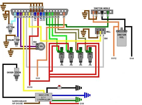 A Comprehensive Guide To Map Sensor Wiring Diagram – Moo Wiring