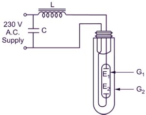 Mercury Vapour Lamp - Working Principle, Construction & Circuit Diagram - ElectricalWorkbook