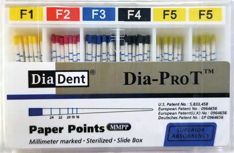 Dia-ProT Paper Points – DiaDent