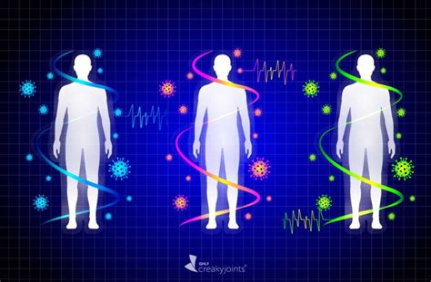 New Coronavirus Variants and Immunocompromised Patients: What’s the Link?