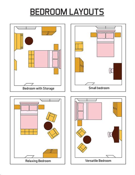 Bedroom Layout Ideas (Design Pictures) | Bedroom layout design, Small ...