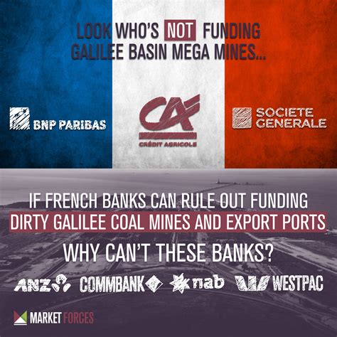 French banks rule out funding Galilee coal exports! - Market Forces