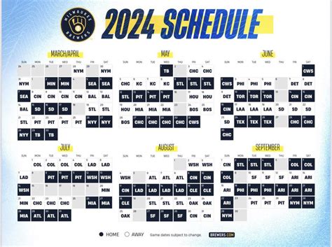 Brewers Opening Day 2024 Tickets - Gert Guenevere