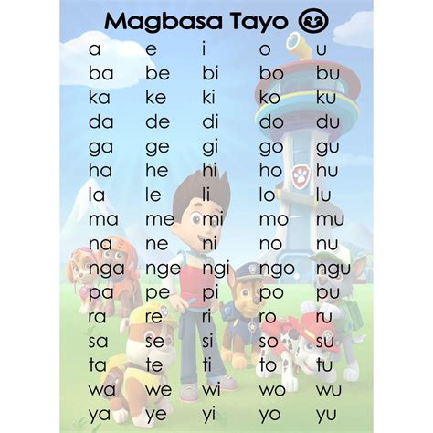 Laminated Abakada Chart A4 size now Thicker with 250 microns laminating pouch | Shopee Philippines