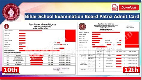 Bihar School Examination Board Patna Admit Card Download बारवीं एवं ...