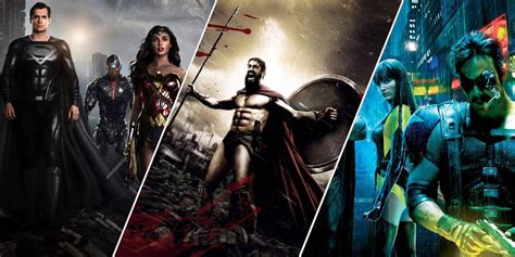 Every Zack Snyder Movie, Ranked According to IMDb